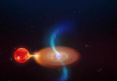 Artist's impression of V404 Cygni seen close up. The binary star system consists of a normal star in orbit with a black hole. Material from the star falls towards the black hole and spirals inwards in an accretion disk, with powerful jets being launched from the inner regions close to the black hole. Credit Credit: ICRAR