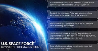 US Space Force. Credit: US Dept of Defense