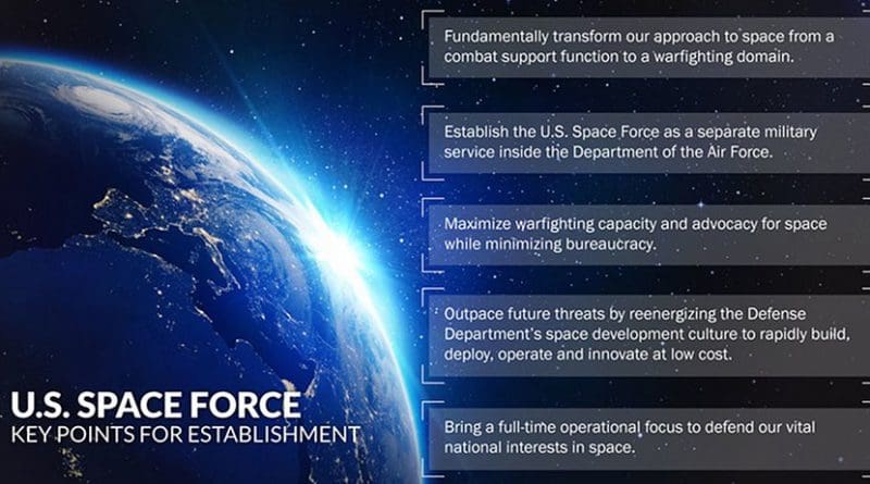 US Space Force. Credit: US Dept of Defense