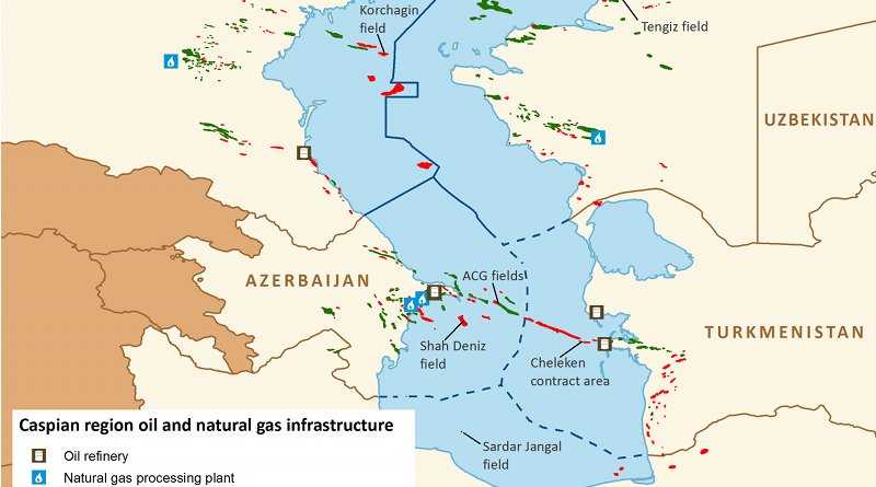 Caspian region oil and gas infrastructure. Source: EIA