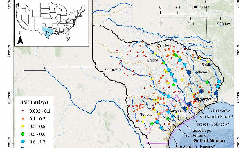 A figure showing the average amount of water produced during high flow events that passed by stream gauges in 10 major Texas rivers during wet years from 1968 - 2017. The colors of the circles correspond to the volume of water in million acre-feet. A black dot at the center of a circle indicates the gauge closest to the river outlet into the Gulf of Mexico. The grey line outlines the northern portion of the Texas Gulf Coast Aquifer. The purple line outlines the southern portion of the Texas Gulf Coastal Aquifer. Credit: Qian et al.