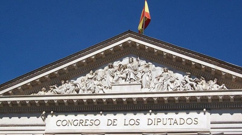 Spain's Congreso de los Diputados parliament