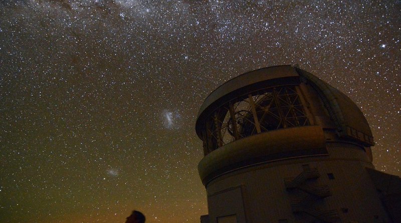 The Gemini Planet Imager is located at Gemini South Observatory in Cerro Pachón, Chile. Credit Marshall Perrin