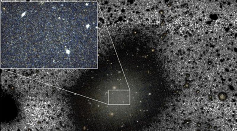 he ultra-diffuse galaxy KKS2000]04 (NGC1052-DF2), towards the constellation of Cetus, considered previously a galaxy with no dark matter. Credit: Trujillo et al. Credit Trujillo et al.