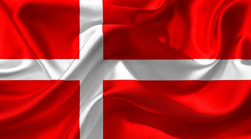 Denmark flag