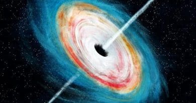 This is an illustration of a supermassive black hole Credit Scott Woods, Western University