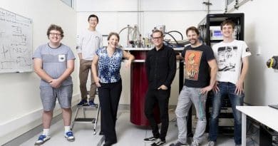 200 Times Faster Than Ever Before: The Speediest Quantum Operation Yet The UNSW team. Credit UNSW Sydney