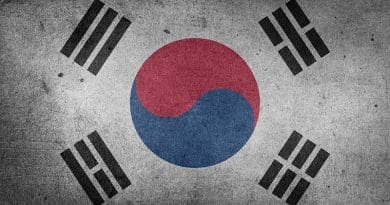 Flag of South Korea