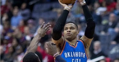 Russell Westbrook. Photo Credit: Keith Allison, Wikipedia Commons.
