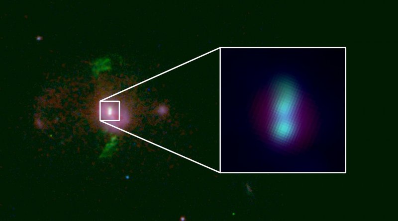A galaxy roughly 2.5 billion light-years away has a pair of supermassive black holes (inset). The locations of the black holes are lit up by warm gas and bright stars that surround the objects. The finding improves estimates of when astronomers will first detect gravitational wave background generated by supermassive black holes. Credit A.D. Goulding et al./Astrophysical Journal Letters 2019