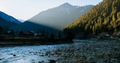 Village in Kashmir