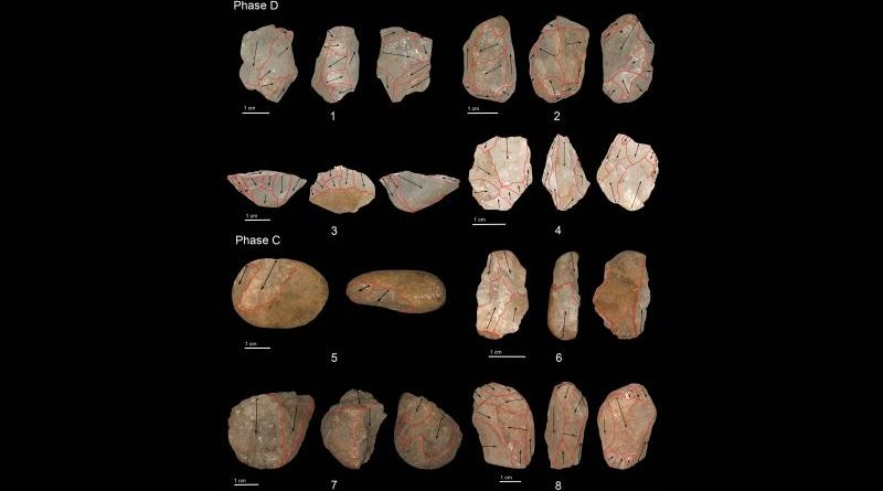 Oldest microlithic artifacts from Fa Hien Cave. Credit Max Planck Institute