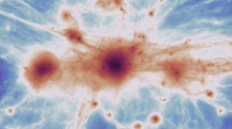 This is an image showing filaments in massive galaxy cluster using the C-EAGLE simulation. Credit Joshua Borrow using C-EAGLE Joshua Borrow using C-EAGLE Joshua Borrow using C-EAGLE