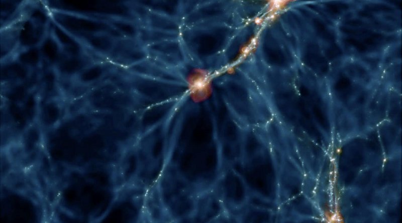 This is an image from the Romulus simulation depicting the network of structures that assemble on intergalactic scales, revealing where the galaxies hosting black holes form. More massive galaxies that host more massive black holes tend to live in hotter (red) regions, while lower-mass galaxies live in colder (blue) regions and harbor smaller black holes. Credit Yale University