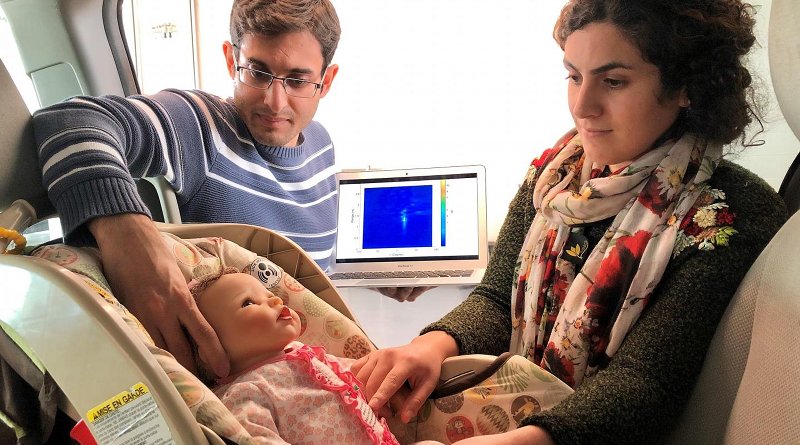 Graduate students Mostafa Alizadeh, left, and Hajar Abedi position a doll, modified to simulate breathing, in a minivan during testing of a new sensor. Credit University of Waterloo