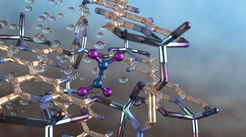 Illustration of a nitrogen dioxide molecule (depicted in blue and purple) captured in a nano-size pore of an MFM-520 metal-organic framework material as observed using neutron vibrational spectroscopy at Oak Ridge National Laboratory. CREDIT Jill Hemman/Oak Ridge National Laboratory/US Dept. of Energy