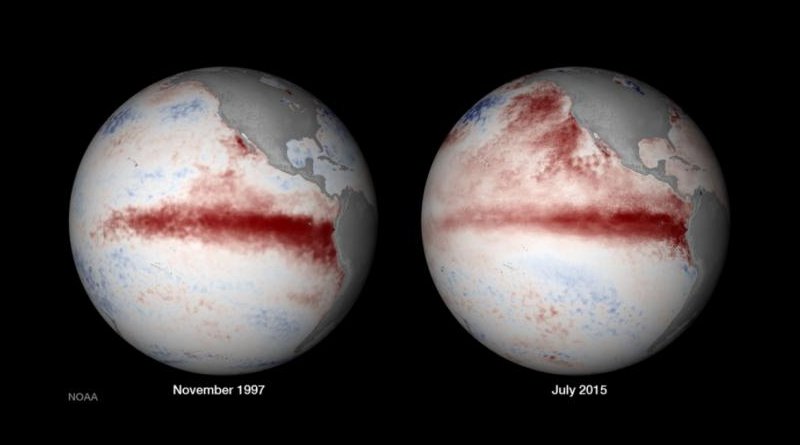On the right, satellite composition of El Nino in 1997, and on the left, El Nino in 2015. Both were extreme El Nino events that new hard evidence says are part of a new and odd climate pattern. CREDIT NOAA