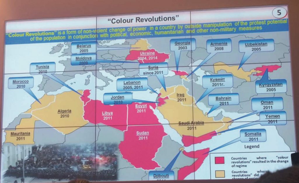 Used with permission by author Anthony H. Cordesman, Russia and the “Color Revolution”. Figure 1. Photograph of a slide presented by General Gerasimov in 2014.20 “‘Colour Revolutions’ is a form of non-violent change of power in a country by outside manipulation of the protest potential of the population in conjunction with political, economic, humanitarian and other non-military measures.”