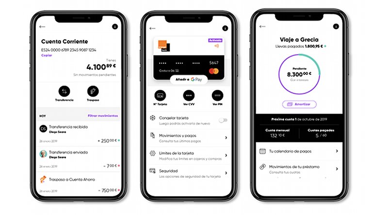 Orange Bank launches in Spain. Photo Credit: Orange Bank