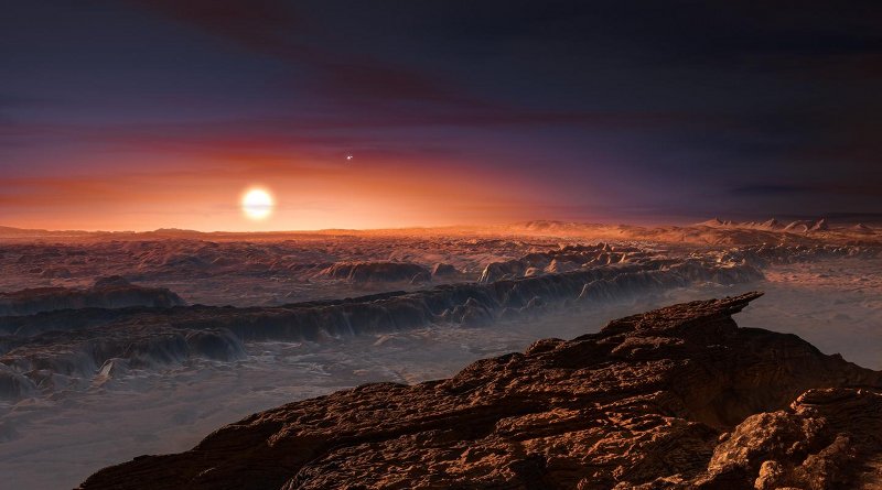 The nearest exoplanet Proxima Centauri b is situated in a multiple star system. This is what the system might look like when seen from the planet's surface (artist's impression). CREDIT (Photo: ESO/M. Kornmesser)