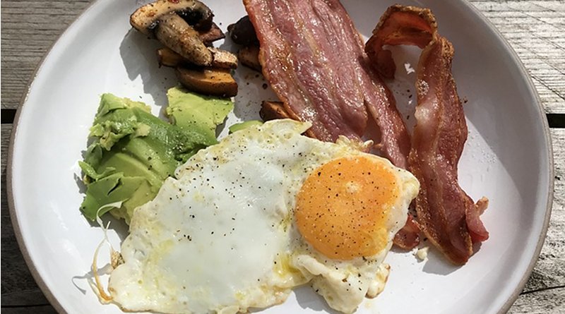 Keto diet breakfast