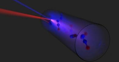 This is an artistic view of the QCL pumped THz laser showing the QCL beam (red) and the THz beam (blue) along with rotating N2O (laughing gas) molecules inside the cavity. CREDIT Arman Amirzhan, Harvard SEAS