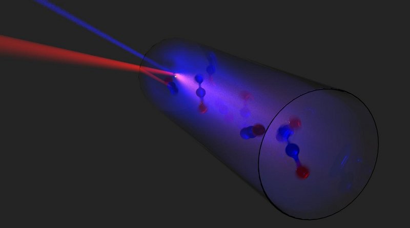 This is an artistic view of the QCL pumped THz laser showing the QCL beam (red) and the THz beam (blue) along with rotating N2O (laughing gas) molecules inside the cavity. CREDIT Arman Amirzhan, Harvard SEAS