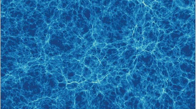 This is a simulation showing a section of the Universe at its broadest scale. A web of cosmic filaments forms a lattice of matter, enclosing vast voids. CREDIT Tiamat simulation, Greg Poole