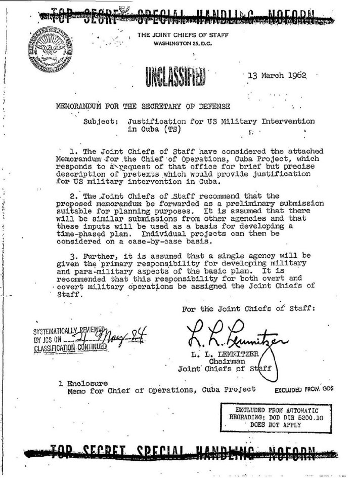 Operation Northwoods – The Cuba Project