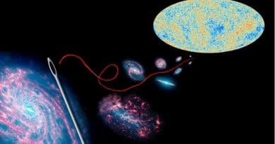 Solving the discordant data on the expansion rate of the universe is like trying to thread a 'cosmic needle', where its hole is the H0 value measured today and the thread is brought by the model from the furthest Universe we can observe: the cosmic microwave background. CREDIT NASA/JPL-Caltetch/ESA-Planck Collaboration/SINC