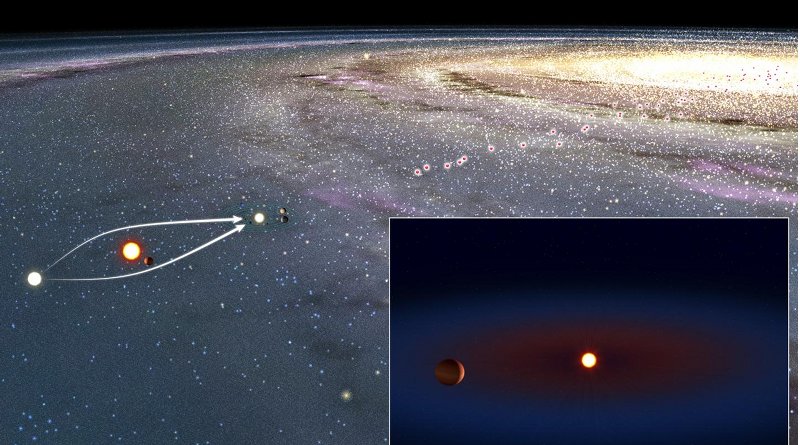Red dots indicate previous exoplanet systems discovered by microlensing. Inset: Artist's conception of the exoplanet and its host star. CREDIT University of Tokyo