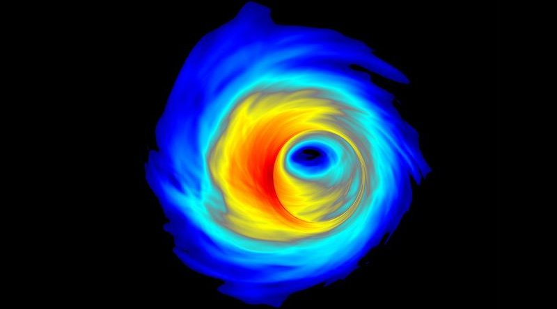 This is a simulation of an accretion disk surrounding a supermassive black hole. CREDIT Scott C. Noble
