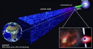 Ancient Gas Cloud Reveals Universe’s First Stars Formed Quickly An ancient gas cloud discovered by a team led including recent Carnegie-Princeton fellow Eduardo Bañados and Carnegie's Michael Rauch and Tom Cooper formed just 850 million years after the Big Bang. Its chemical composition reveals that the first generation of stars formed quickly and rapidly and enriched the universe with the elements they synthesized. CREDIT Illustration is courtesy of the Max Planck Society