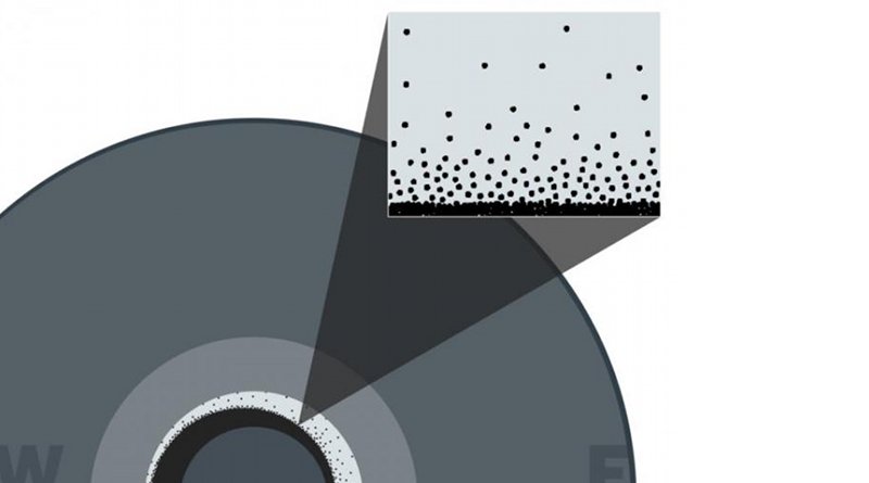 A simplified graphic of the inner Earth as described by the new research. The white and black layers represent a slurry layer containing iron crystals. The iron crystals form in the slurry layer of the outer core (white). These crystals 'snow' down to the inner core, where they accumulate and compact into a layer on top of it (black). The compacted layer is thicker on the western hemisphere of the inner core (W) than on the eastern hemisphere (E). CREDIT University of Texas at Austin/Jackson School of Geosciences