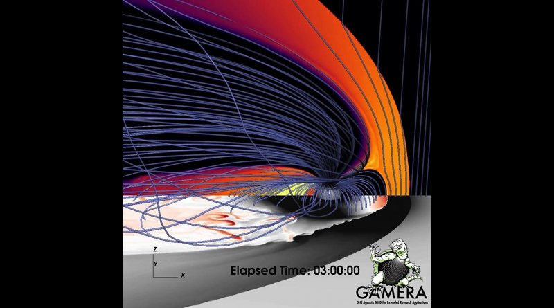 An image from a magnetohydrodynamic simulation by the Gamera project at the Johns Hopkins Applied Physics Laboratory shows bursty flows (in red and brown) in the plasma sheet. Rice University space plasma physicists developed algorithms to measure the buoyancy waves that appear in thin filaments of magnetic flux on Earth's nightside. CREDIT K. Sorathia/JHUAPL