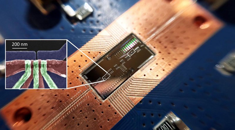 Researchers at Princeton University have made an important step forward in the quest to build a quantum computer using silicon components, which are prized for their low cost and versatility compared to the hardware in today's quantum computers. The team showed that a silicon-spin quantum bit (shown in the box) can communicate with another quantum bit located a significant distance away on a computer chip. The feat could enable connections between multiple quantum bits to perform complex calculations. CREDIT Image by Felix Borjans, Princeton University