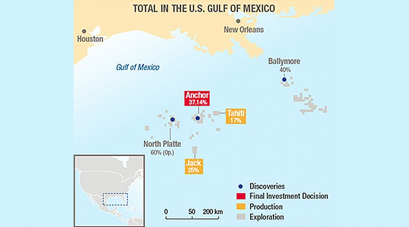 Total in the US. Credit: Total