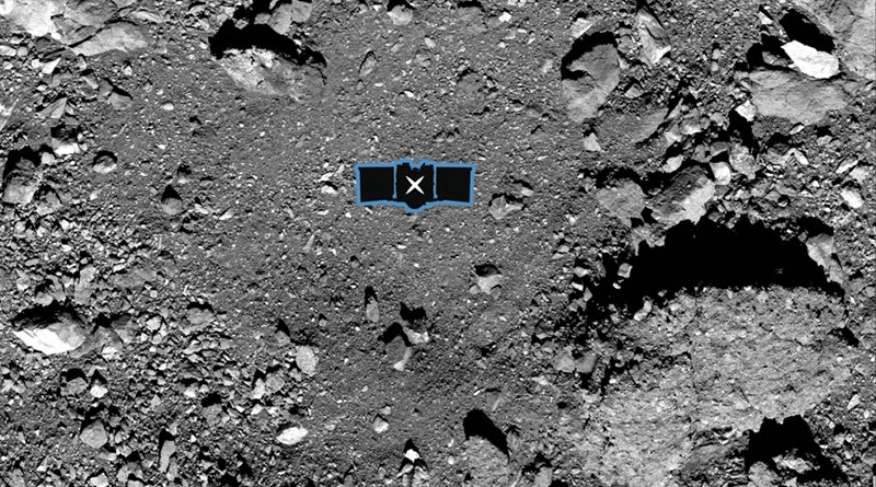 This image shows sample site Nightingale, OSIRIS-REx's primary sample collection site on asteroid Bennu. The image is overlaid with a graphic of the OSIRIS-REx spacecraft to illustrate the scale of the site. Credits: NASA/Goddard/University of Arizona