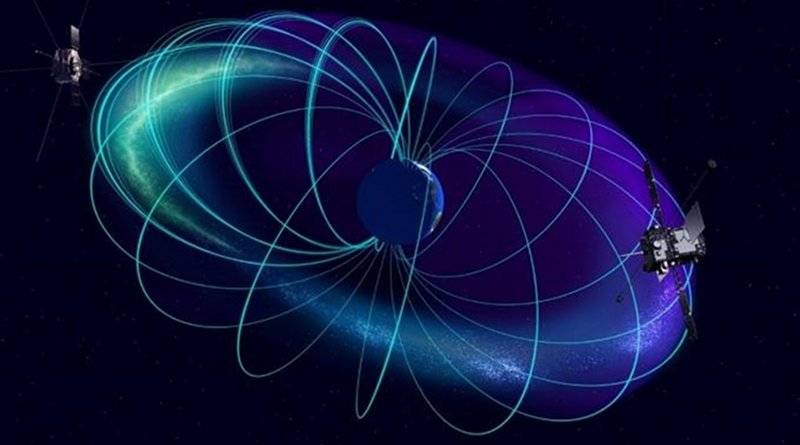 Multi-point satellite observations by JAXA/Arase and NASA/Van Allen Probes Electrons detected at Van Allen Probes position (left) drift to the Arase position (right) CREDIT ERG Science Team