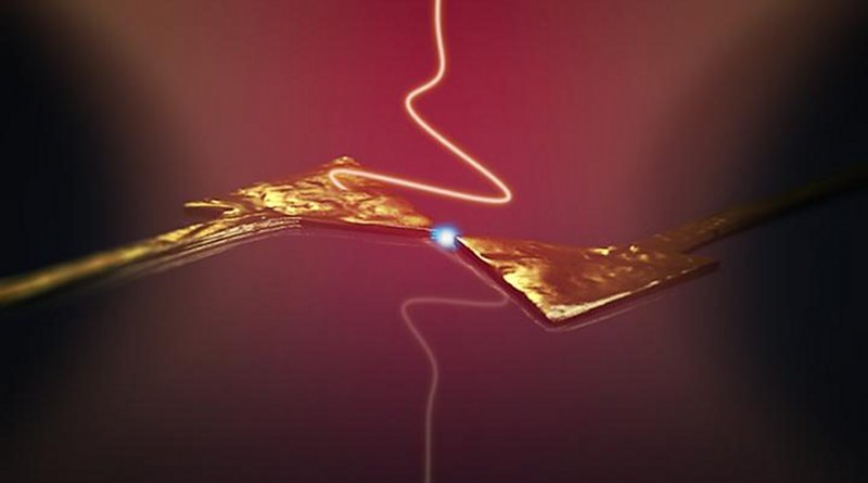 This is an illustration of how electrons can be imagined to move between two arms of a metallic nanoantenna, driven by a single-cycle light wave. CREDIT University of Konstanz