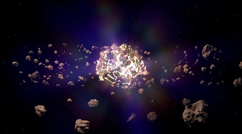 Researchers at São Paulo State University identify groups of asteroids created by rotational fission inside collisional families. CREDIT Safwan Aljbaae