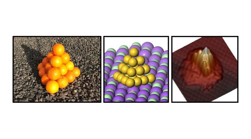 A model of 20 oranges is compared with the theoretical and experimental structure. CREDIT KU Leuven