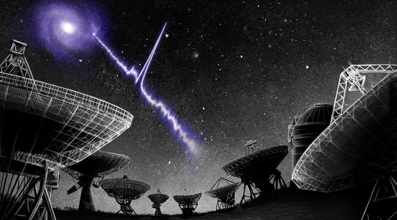 An artist's conception of the localization of Fast Radio Burst 180916.J0158+65 to its host galaxy. The host galaxy image is based on real observations using the Gemini-North telescope atop Mauna Kea in Hawaii. The impulsive burst emanating from the galaxy is based on real data recorded using the 100-meter Effelsberg radio telescope in Germany. CREDIT Danielle Futselaar (artsource.nl)