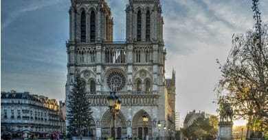 Notre Dame cathedral, paris france