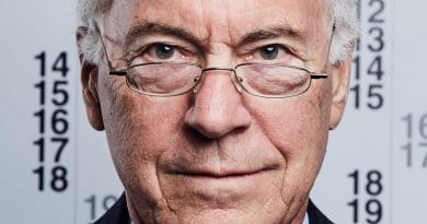 Prof. Steve Hanke. Photo Credit: https://twitter.com/steve_hanke
