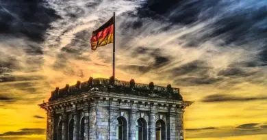 germany Bundestag German Flag Reichstag Bundestagswahl