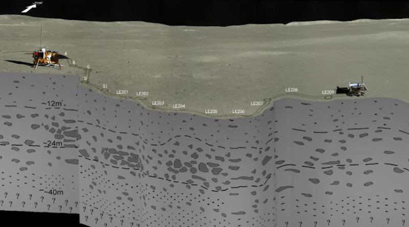The subsurface stratigraphy seen by Yutu-2 radar on the farside of the moon. CREDIT CLEP/CRAS/NAOC