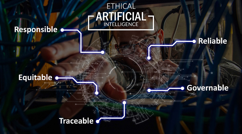 The Defense Department officially adopted five principles for ethical artificial intelligence. Source: DOD Graphic