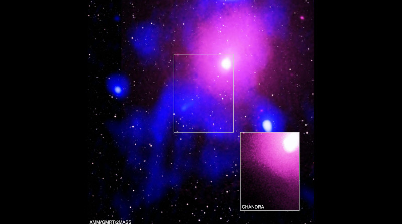 This extremely powerful eruption occurred in the Ophiuchus galaxy cluster, which is located about 390 million light-years from Earth. Galaxy clusters are the largest structures in the Universe held together by gravity, containing thousands of individual galaxies, dark matter, and hot gas. CREDIT X-ray: NASA/CXC/Naval Research Lab/Giacintucci, S.; XMM:ESA/XMM; Radio: NCRA/TIFR/GMRTN; Infrared: 2MASS/UMass/IPAC-Caltech/NASA/NSF