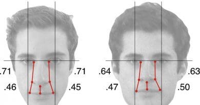 This is the same person's identity but captured at two different distances. The distance between features of a face varies as a result of the camera-to-subject distance manipulation demonstrating that anthropometry, which is the measurement of facial features from images, is not a reliable method of identification